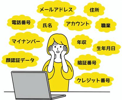 プライバシーポリシー：個人情報