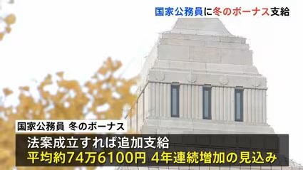 国家公務員
